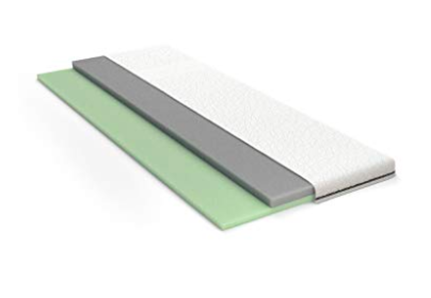 Schlaraffia Geltex inside Topper